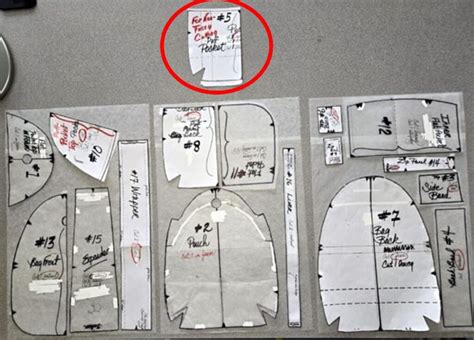 Image result for Pattern Making Templates