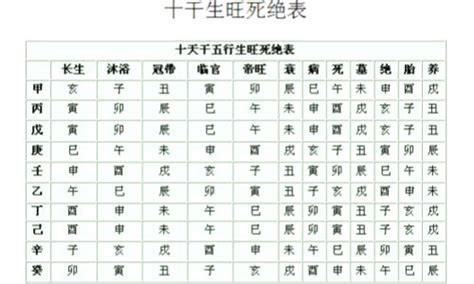 中国易经大师排行榜_中国最著名易经大师排行榜_中国排行网