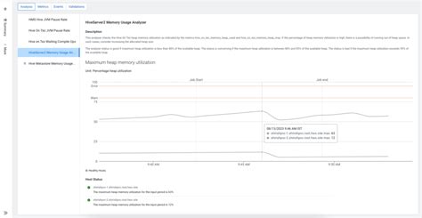 Image result for Hive Tutorial for Beginners Cloudera