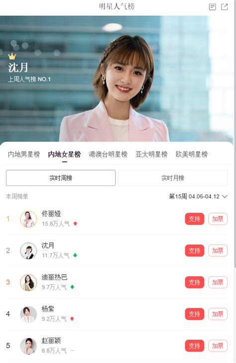 2020中国内地女明星人气榜榜单(规则+排名+投票入口)_大河票务网