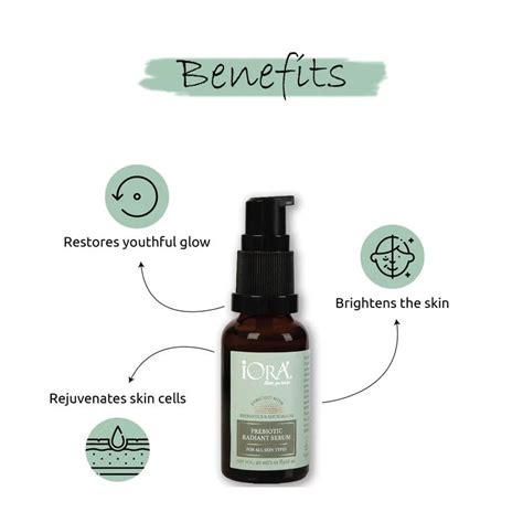 Radiant Serum – IORA India