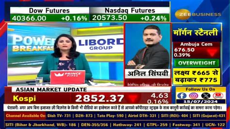 Bullish trend in mid-small cap stocks, Focus on Sectoral Rotation ...