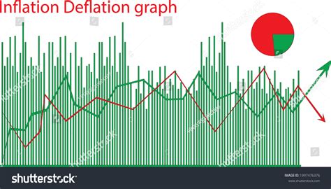 Deflation Graph 的图像结果