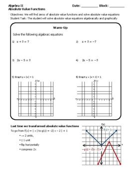 Image result for Algebra 2 Absolute Value Functions