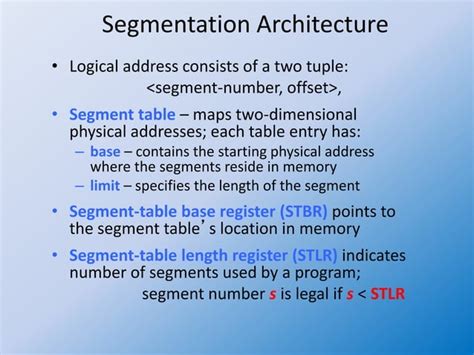 Image result for Contiguous Allocation in OS Features