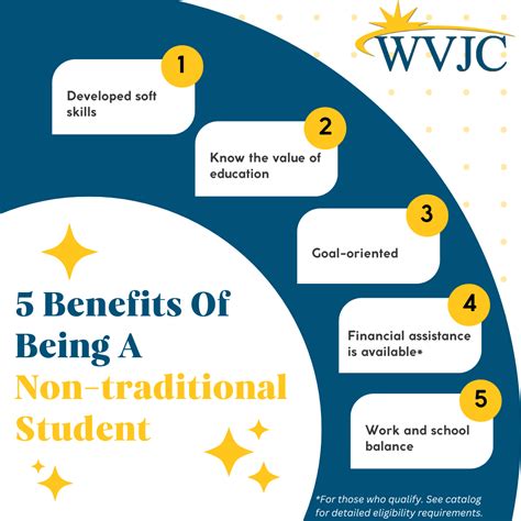 WVJC | 5 Benefits Of Being A Non-Traditional Student | December 2025