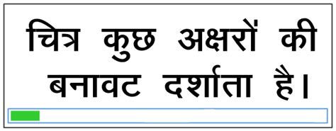 40 Most downloaded Hindi fonts of all time.
