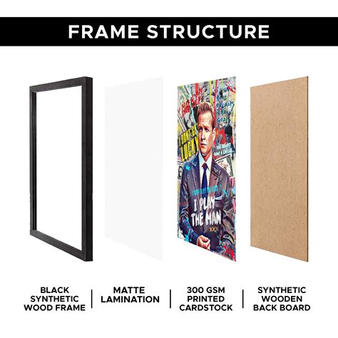 Harvey Specter Wall Poster Framed – Stickerly