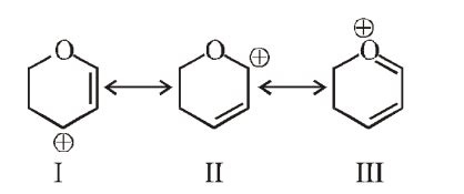 Most stable canonical structure is