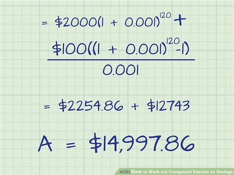 Image result for How to Find Out Compound Interest Rate without Calculator