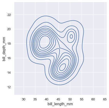 Distribution Plot Example 的图像结果
