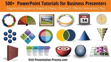 Websites for PowerPoint Tutorials 的图像结果