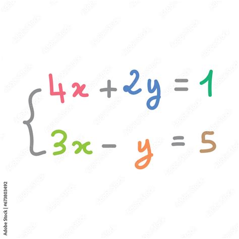 Image result for Systems of Linear Equations in Two Variables by Math Corner