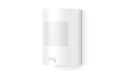 Cyber Security Protection Ring 的图像结果