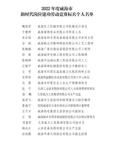 2016威海市属事业单位招聘简章职位表-搜狐