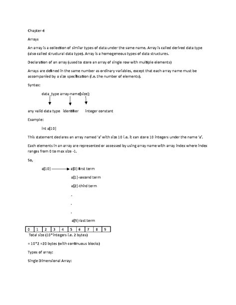 Image result for Array in C Programming Examples PDF