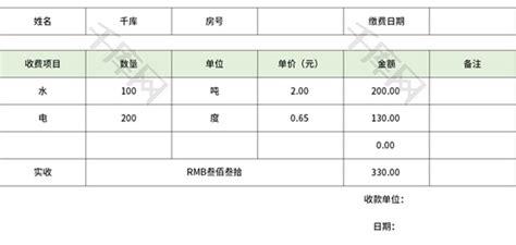 上海的水费、电费、燃气费的账单，分别是几个月交？