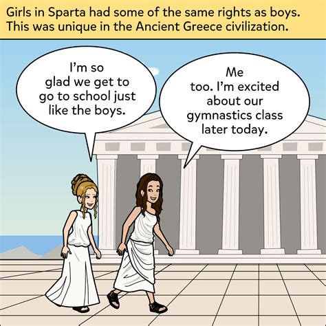 Athens and Sparta: Are They the Same or Different?