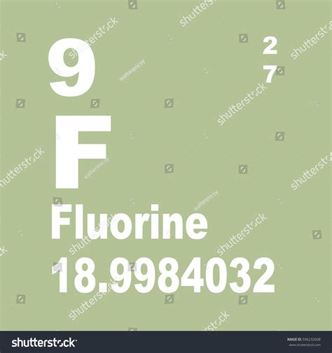 Fluorine Periodic Table Elements Stock Illustration 596232608 | Shutterstock
