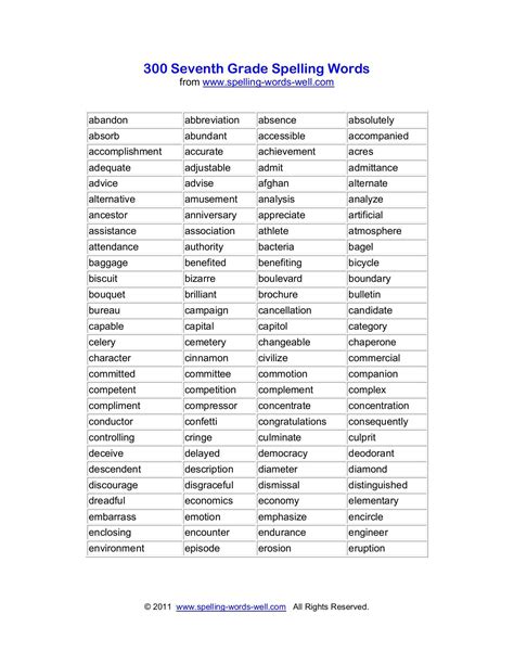 300 seventh grade spelling words – Artofit