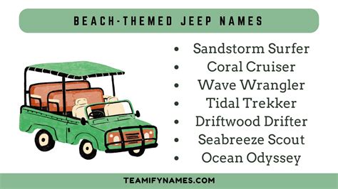 600+ Funny Jeep Names for Every Wild Ride – Teamify Names