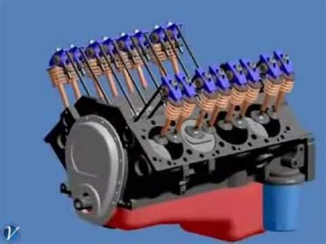 Image result for Engine Assembly Animation