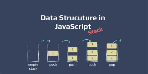 JavaScript Web Stacks 的图像结果