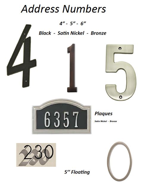 Address Numbers 的图像结果