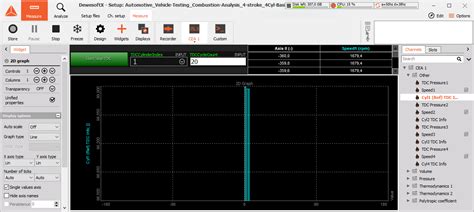 Image result for DEWESoft Encoder Module