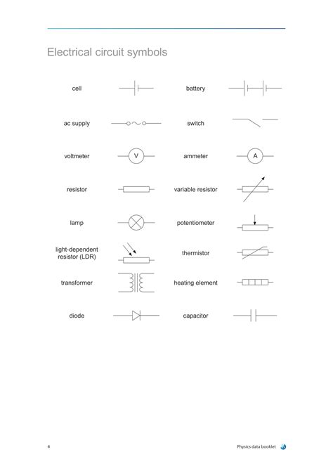 💯 IB Physics Data Booklet 2025 | Ingel Soong – Delivers Results