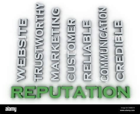 Reputation Word Cloud 的图像结果