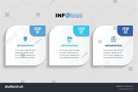 Data Visualization Process 的图像结果