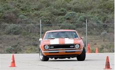 6r4p2 tuning 171 j rho s 67 camaro z28 stx build 6r4p2 tuning 171 j rho s 67 camaro z28 stx build