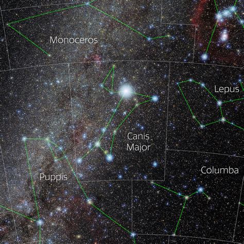 Canis Major