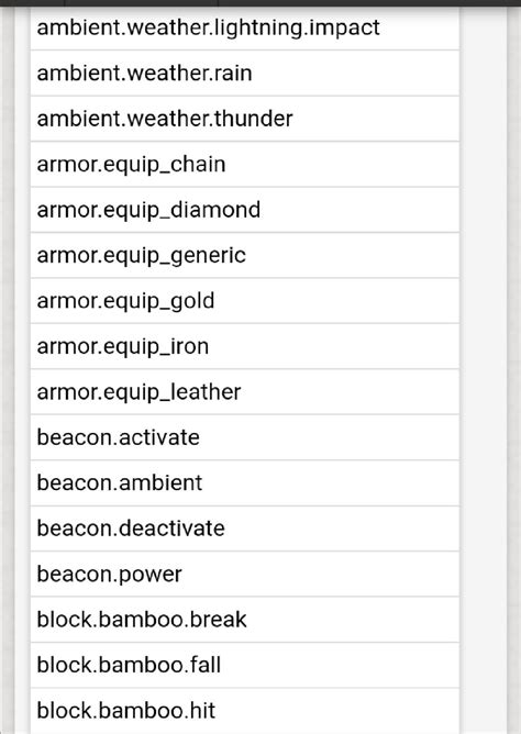 Image result for Minecraft Command List Xbox
