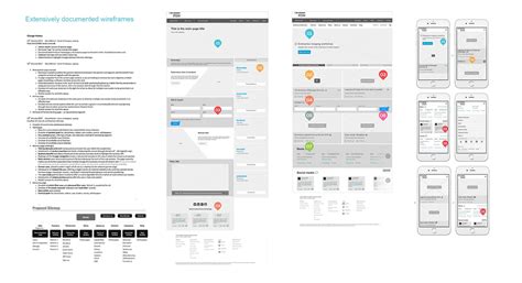 RSM - UX Redesign Within Legacy Constraints for a Global Brand | Case ...