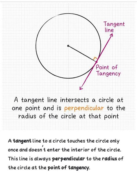 ) Draw an epicycloid when the diameters of generating circle and ...