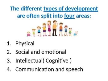 Image result for Principles Affecting Learning Resources Development