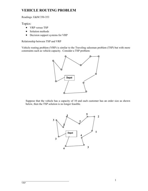 Vehicle Routing Problems with Examples and Solutions Using Excel 的图像结果