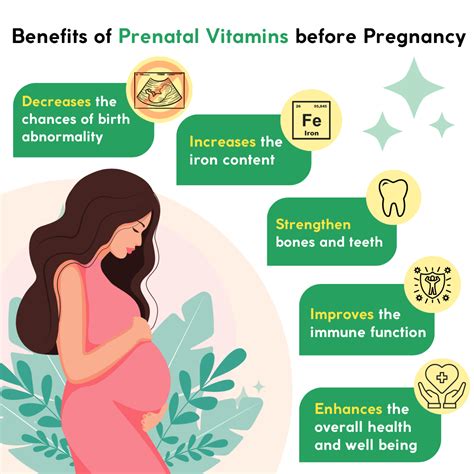 Benefits of Taking Prenatal Vitamins Before Pregnancy for a Healthy ...