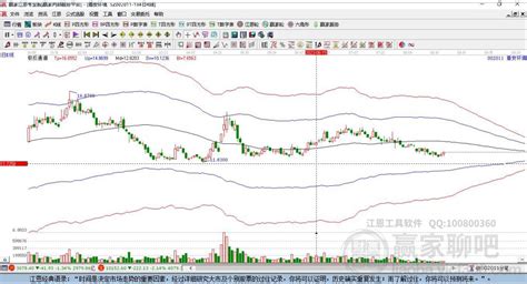 000041基金今日净值（000041基金净值查询今天最新净值020005）-股票-龙头股票网