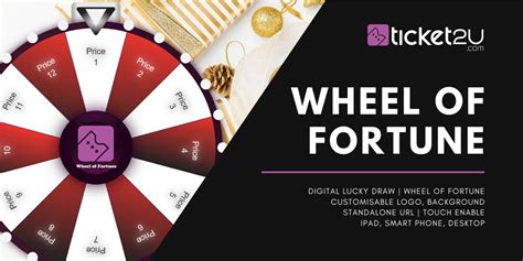 Online Lucky Draw Wheel