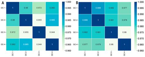 Metabolomics-Based Study on the Anticonvulsant Mechanism of Acorus ...