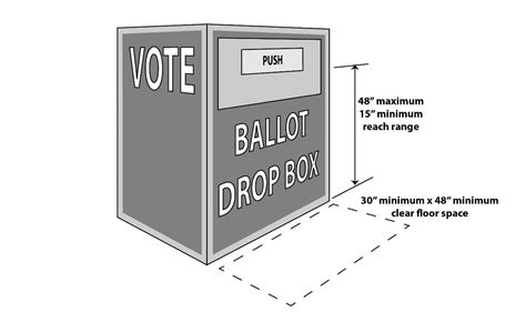 Absentee Ballot Box 的图像结果