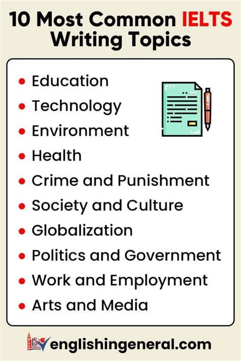 Image result for Topics to Write About