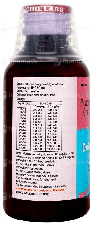 Dolopar 250 Suspension 100ml: Uses, Side Effects, Price & Substitutes