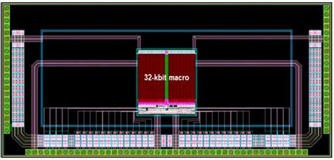 Electronics | Special Issue : Low-Voltage Integrated Circuits Design ...