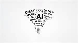 ChatGPT爆红背后：连OpenAI都没预料到的那场风暴｜Landing AI - 动点科技