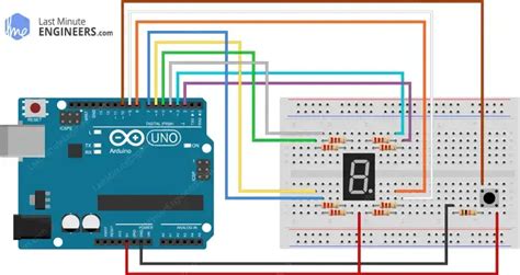 Arduino Tutorial 7 的图像结果