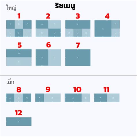 Image result for Python Code for Matrix Multiplication Using Nested Loop